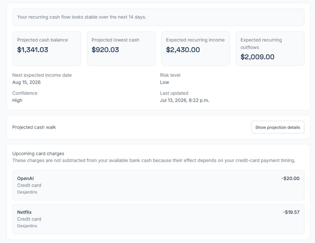 A Boreal cash-flow projection for the next 14 days showing a projected cash balance, the projected lowest point, and detected recurring bills on the timeline.